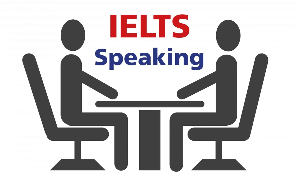 IELTS Speaking Questions (January — August)